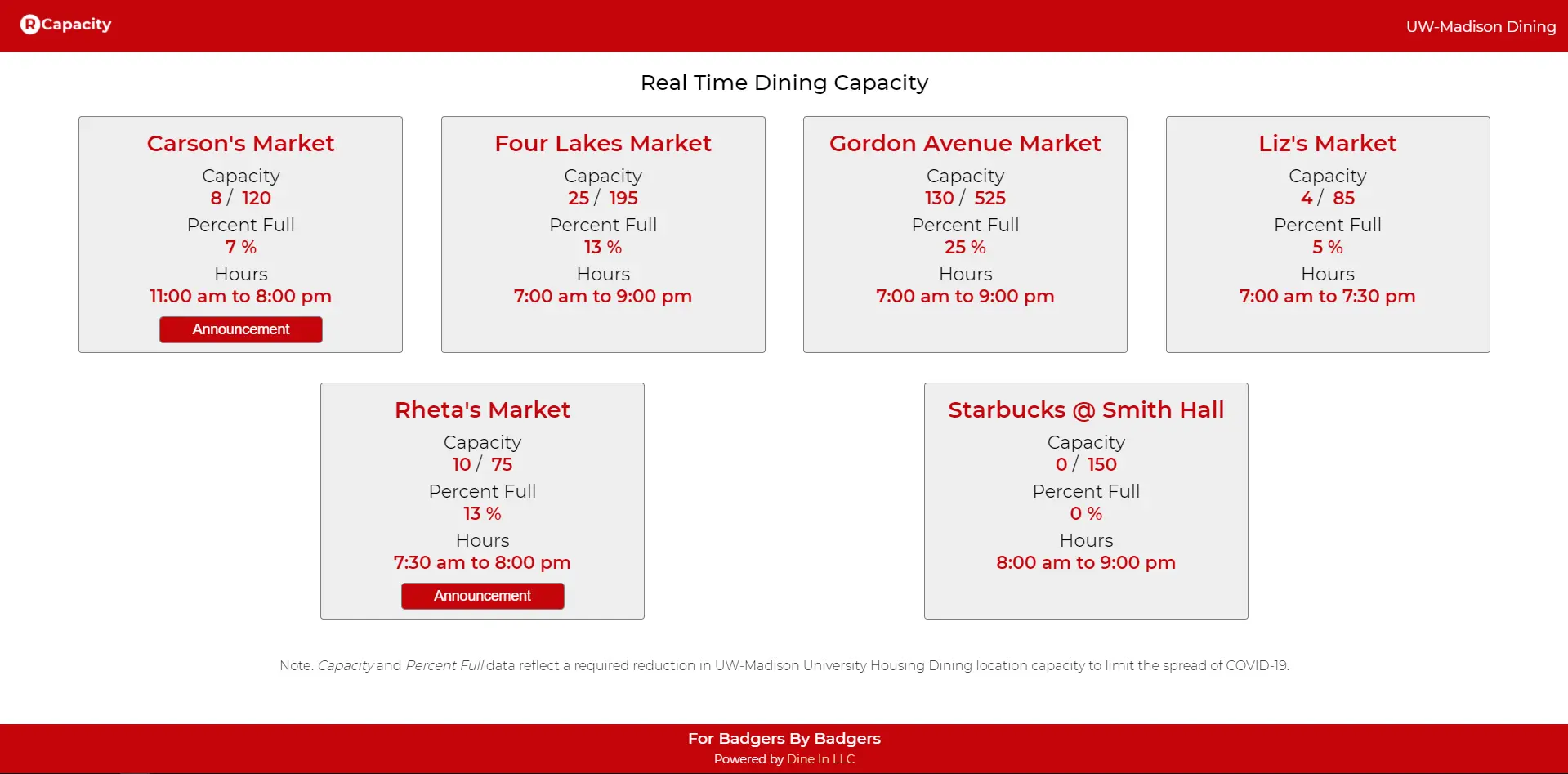 Real Time Dining Capacity