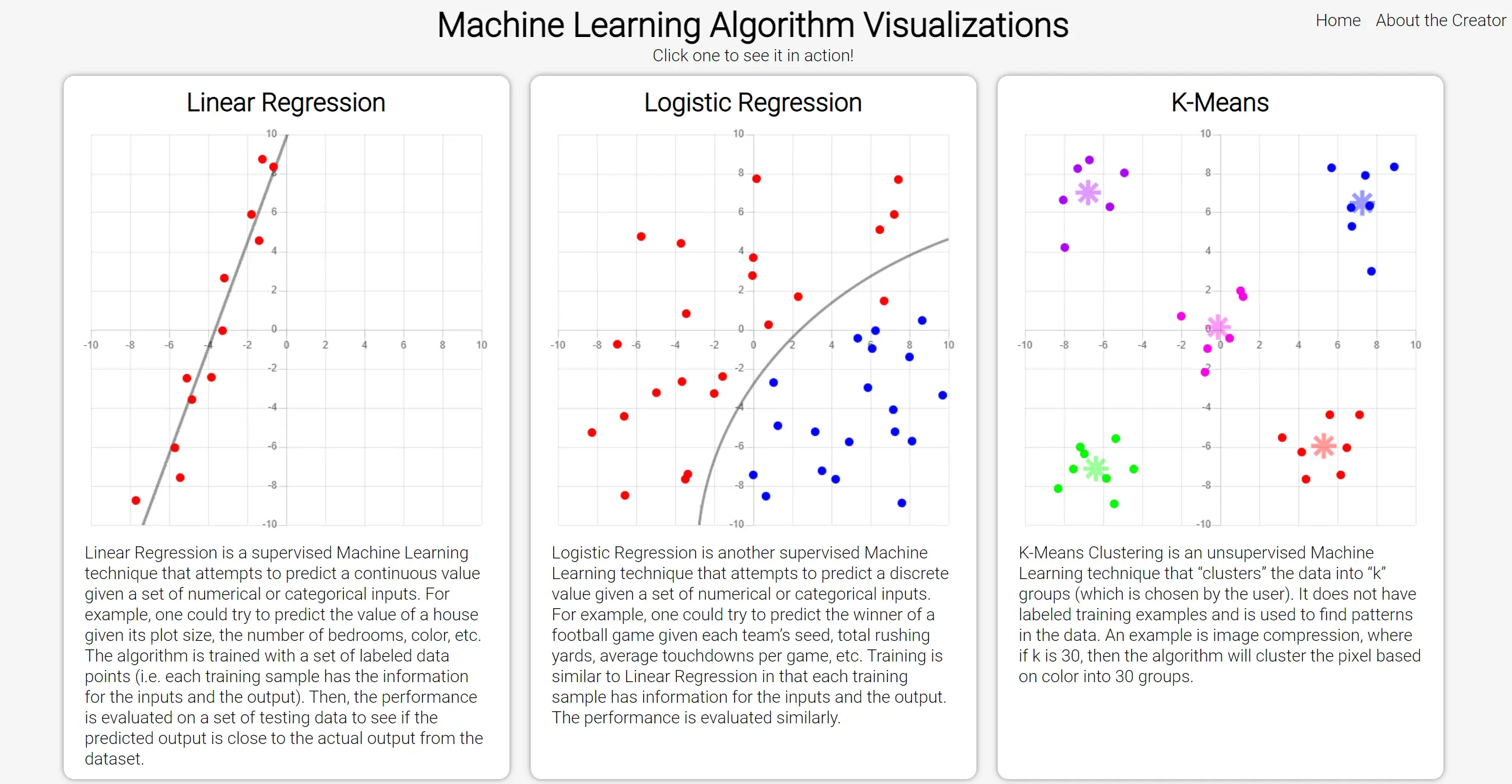 ML Algorithm Visualization Suite