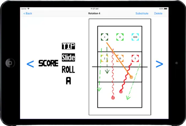 Shotplotter